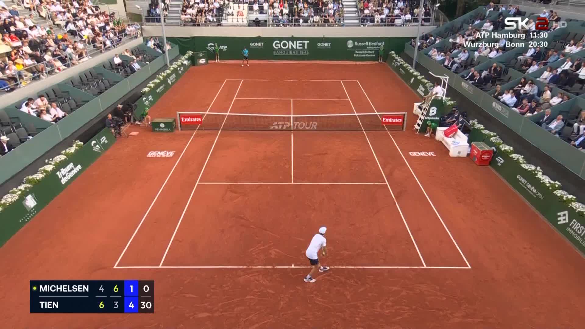 SK2hr