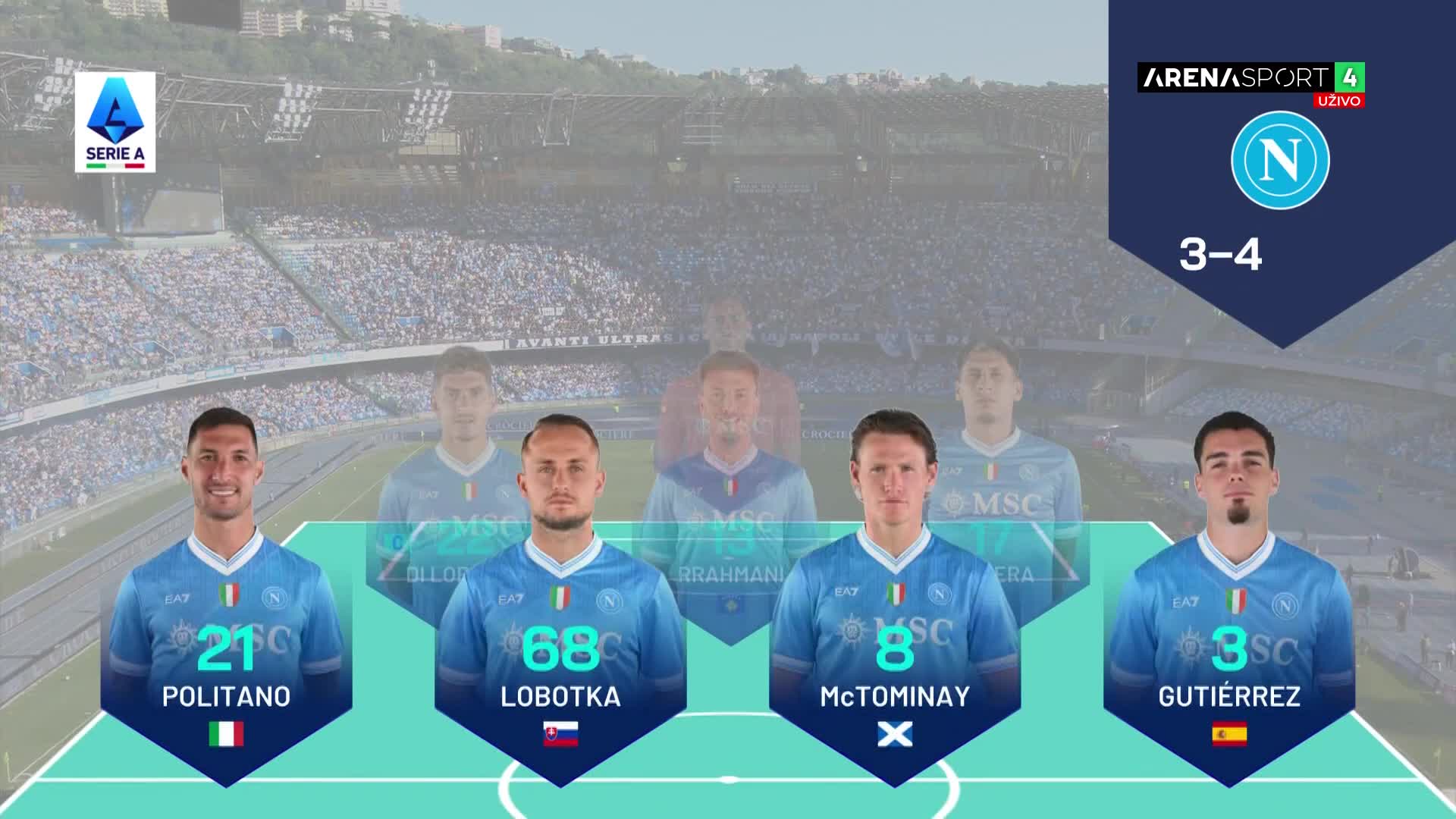 Arena4FullHD