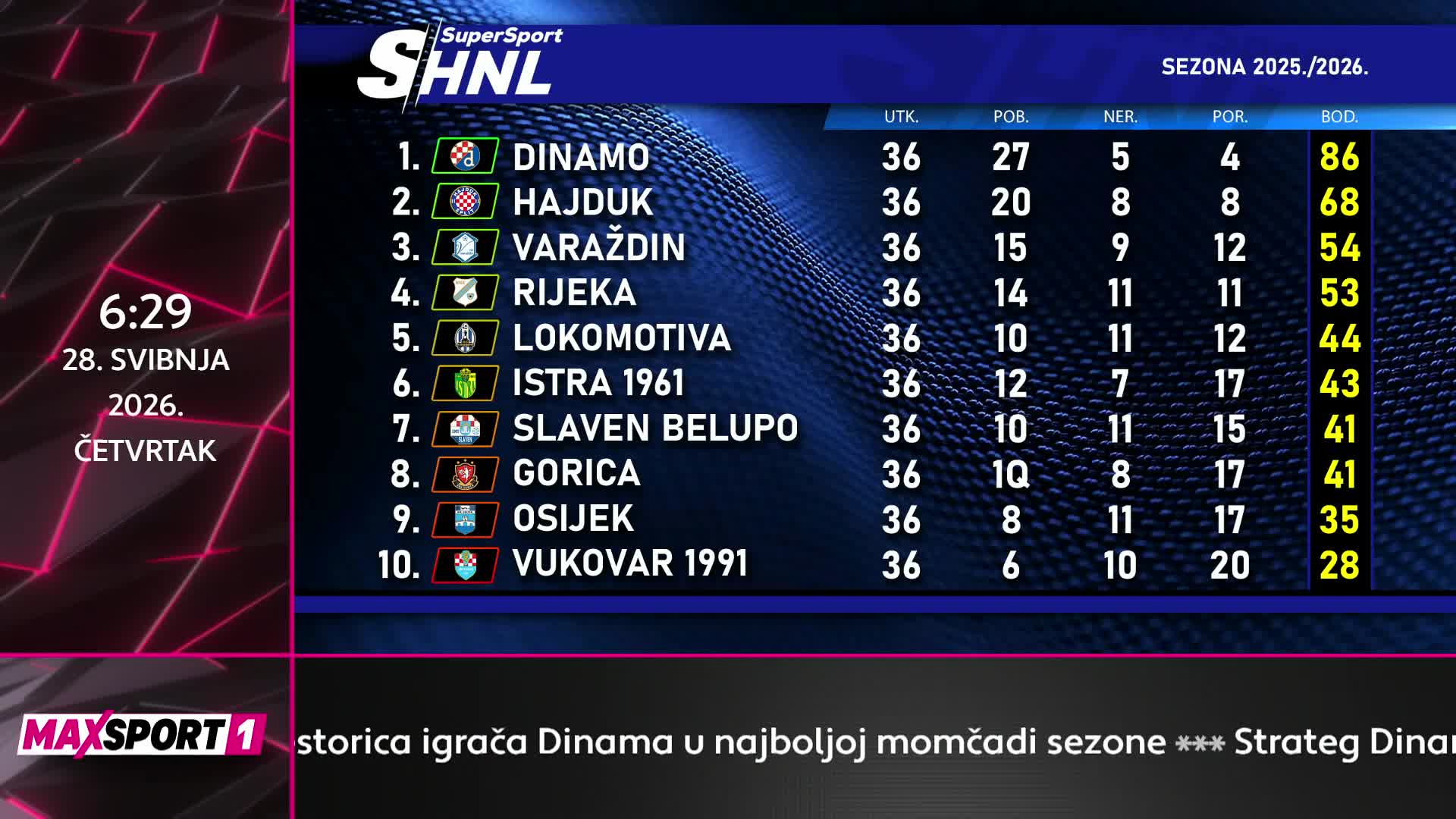 HNTV