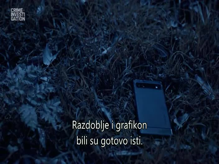 CrimeInvestigation