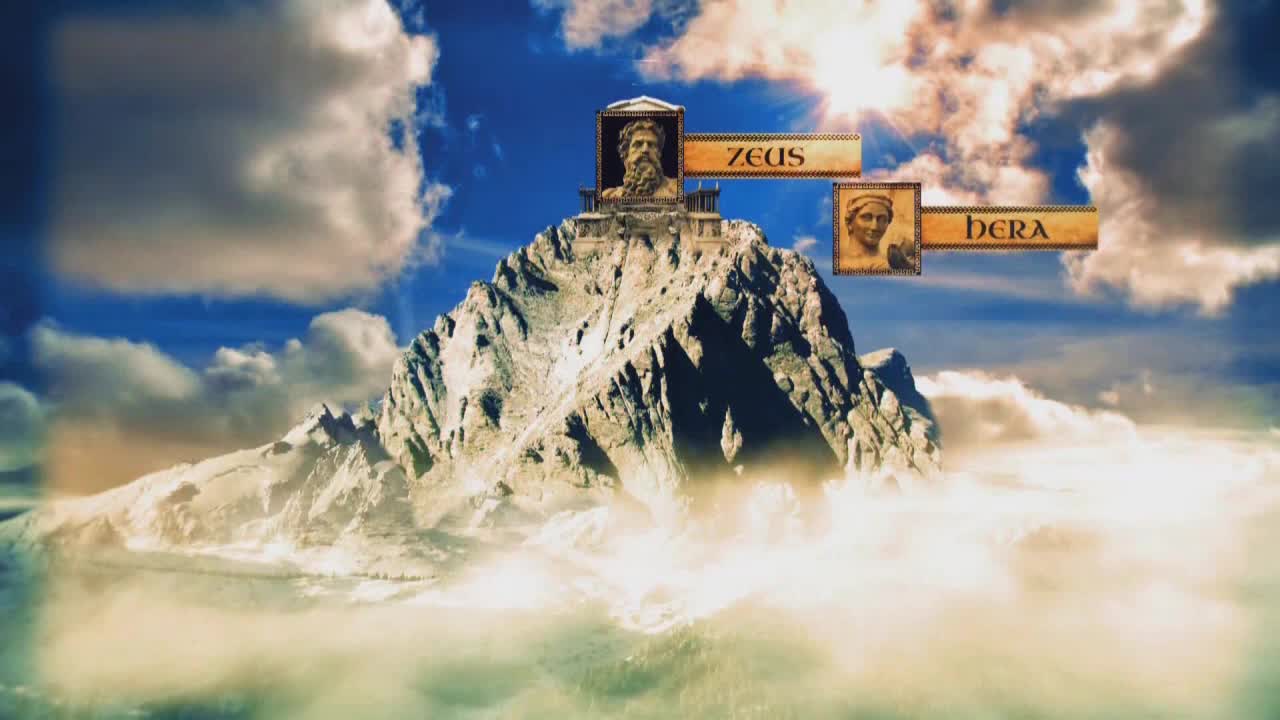 Travel