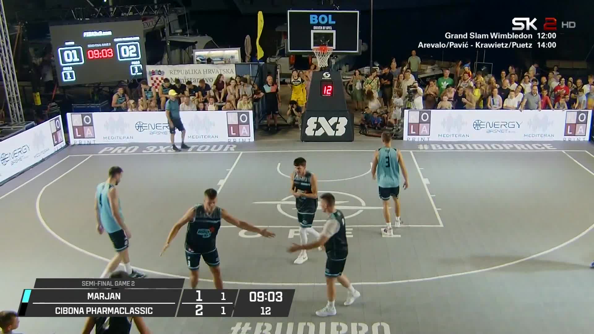 SK2hr