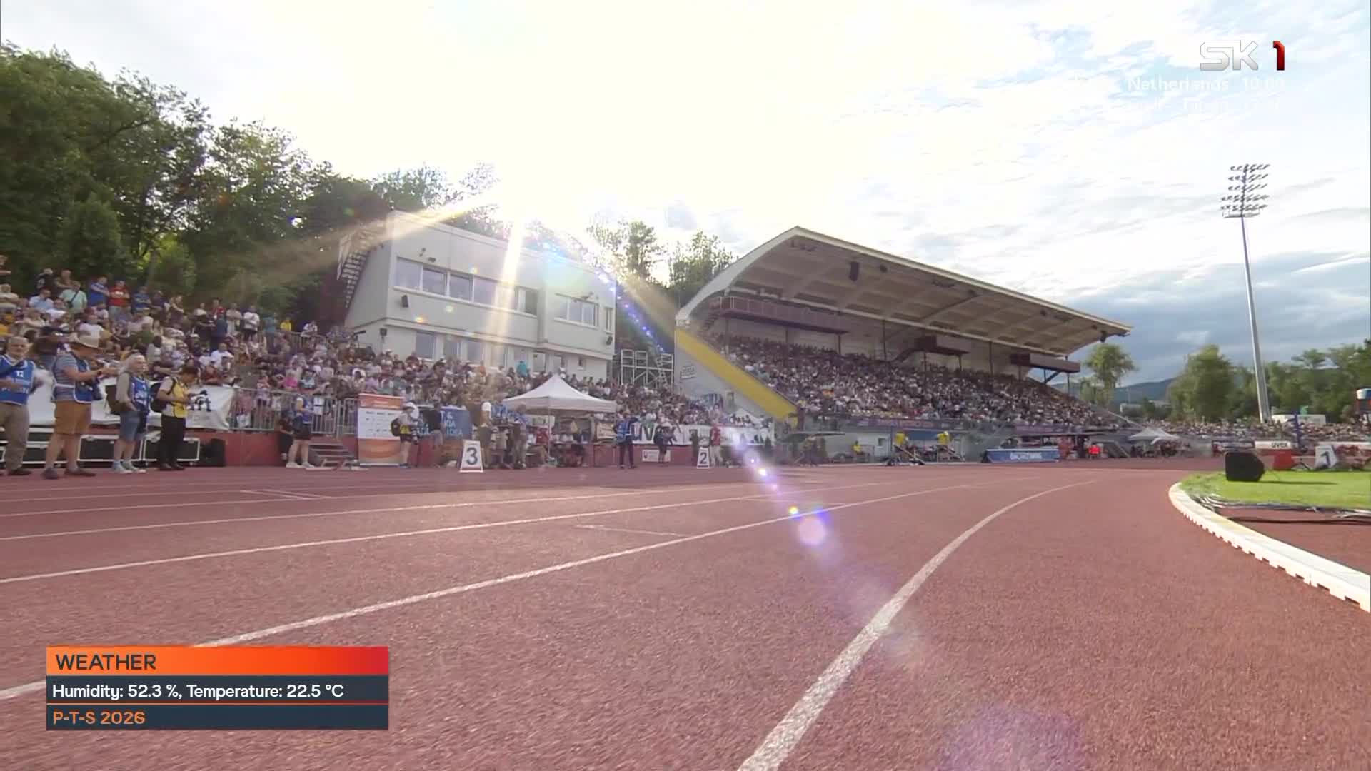SK1HR