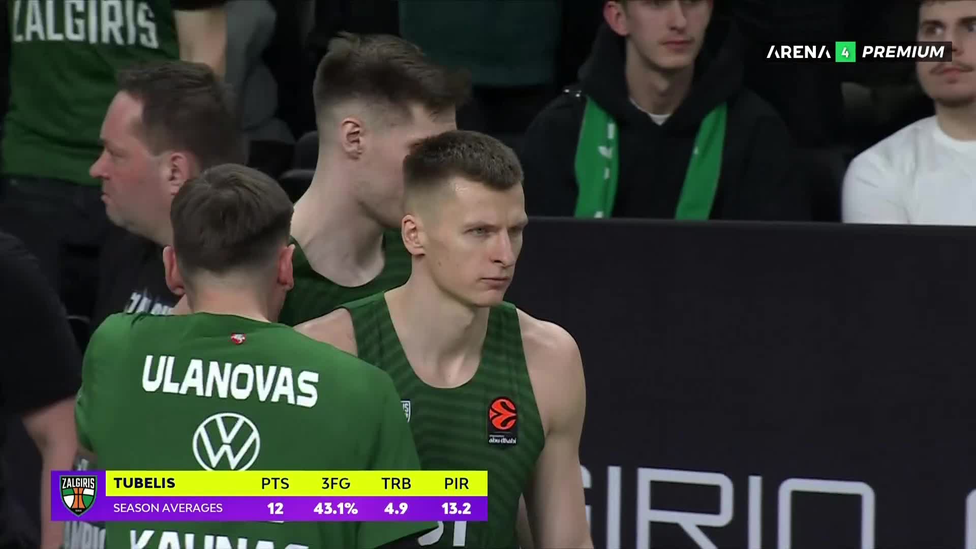 NovaMax
