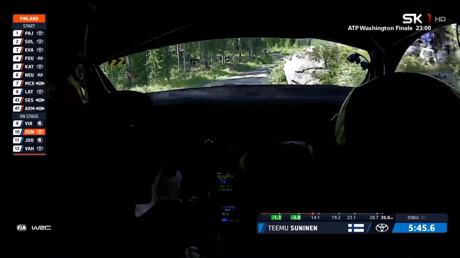 SK1HR