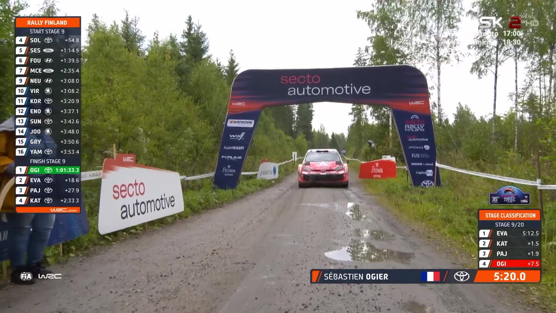 SK2hr