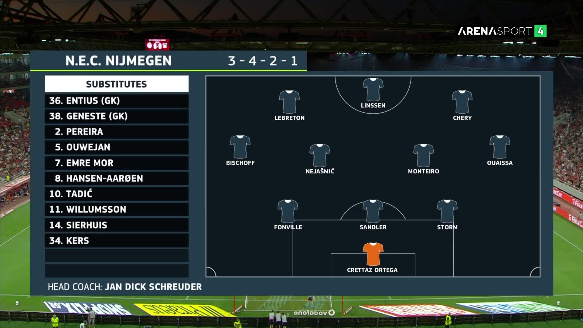 Arena4FullHD