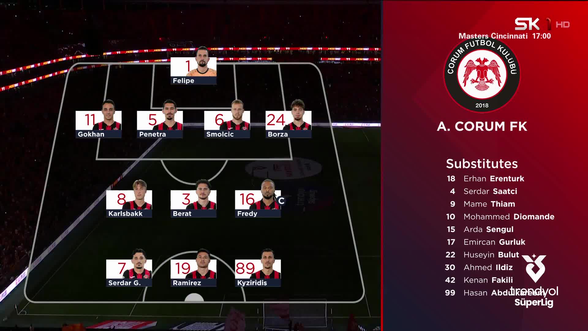 SK1HR