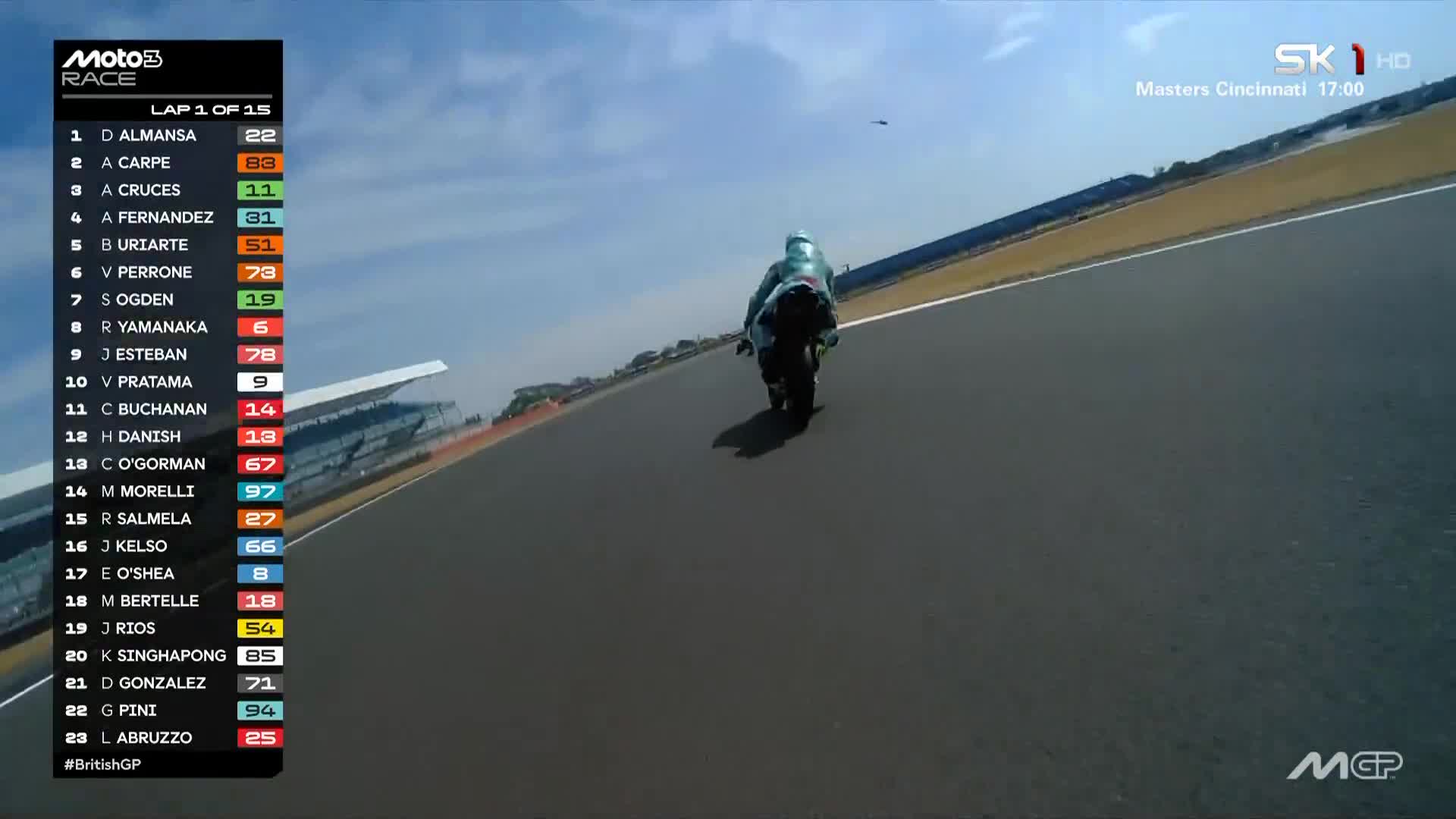 SK1HR