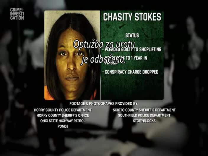 CrimeInvestigation