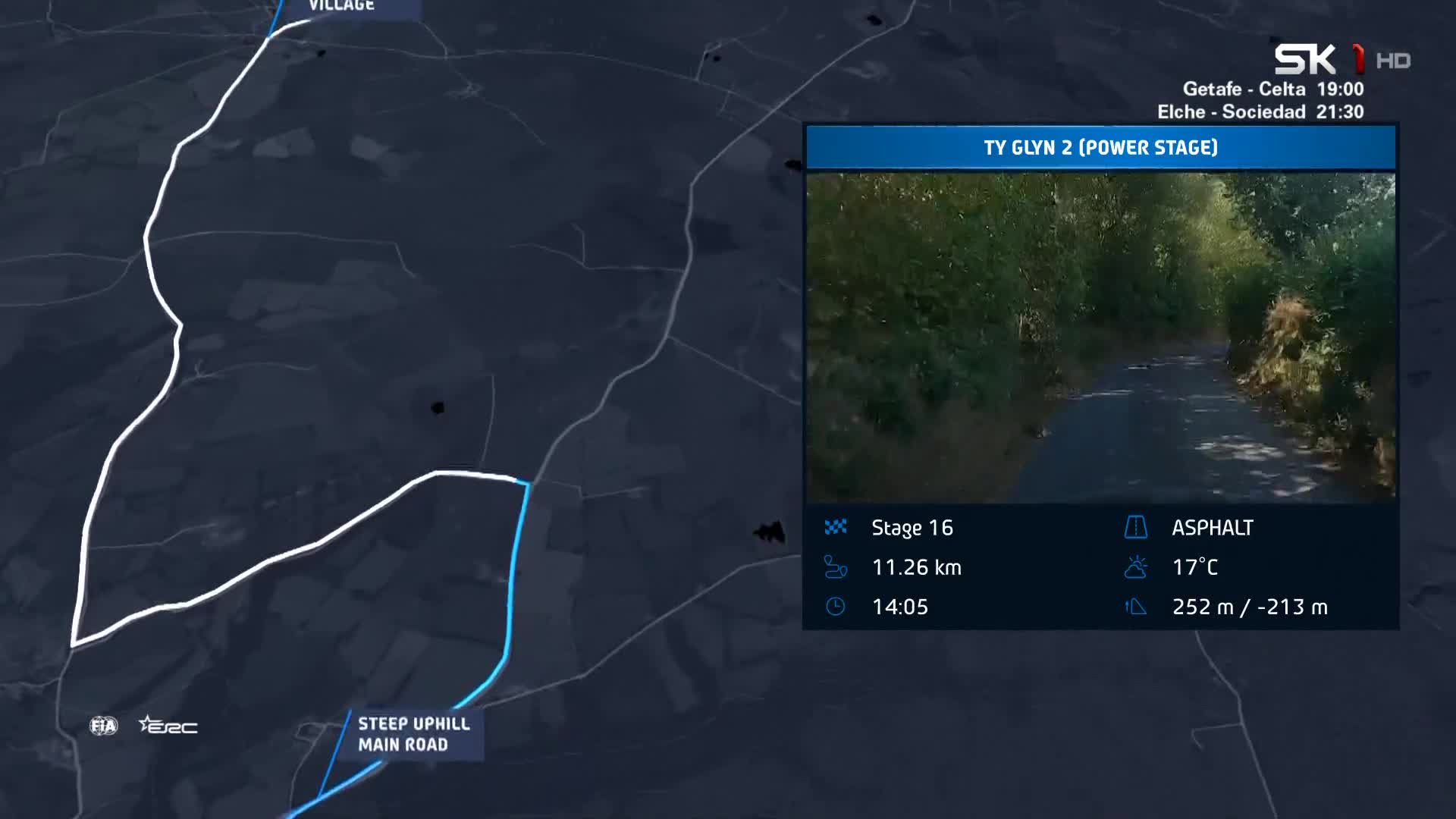 SK1HR