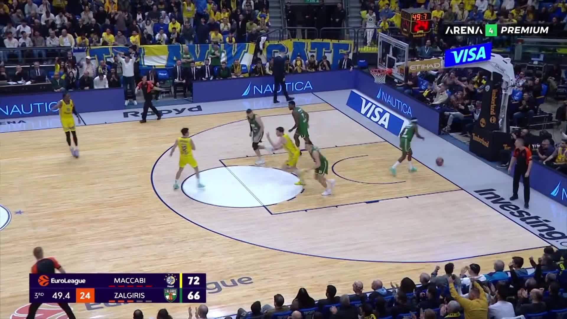 NovaMax