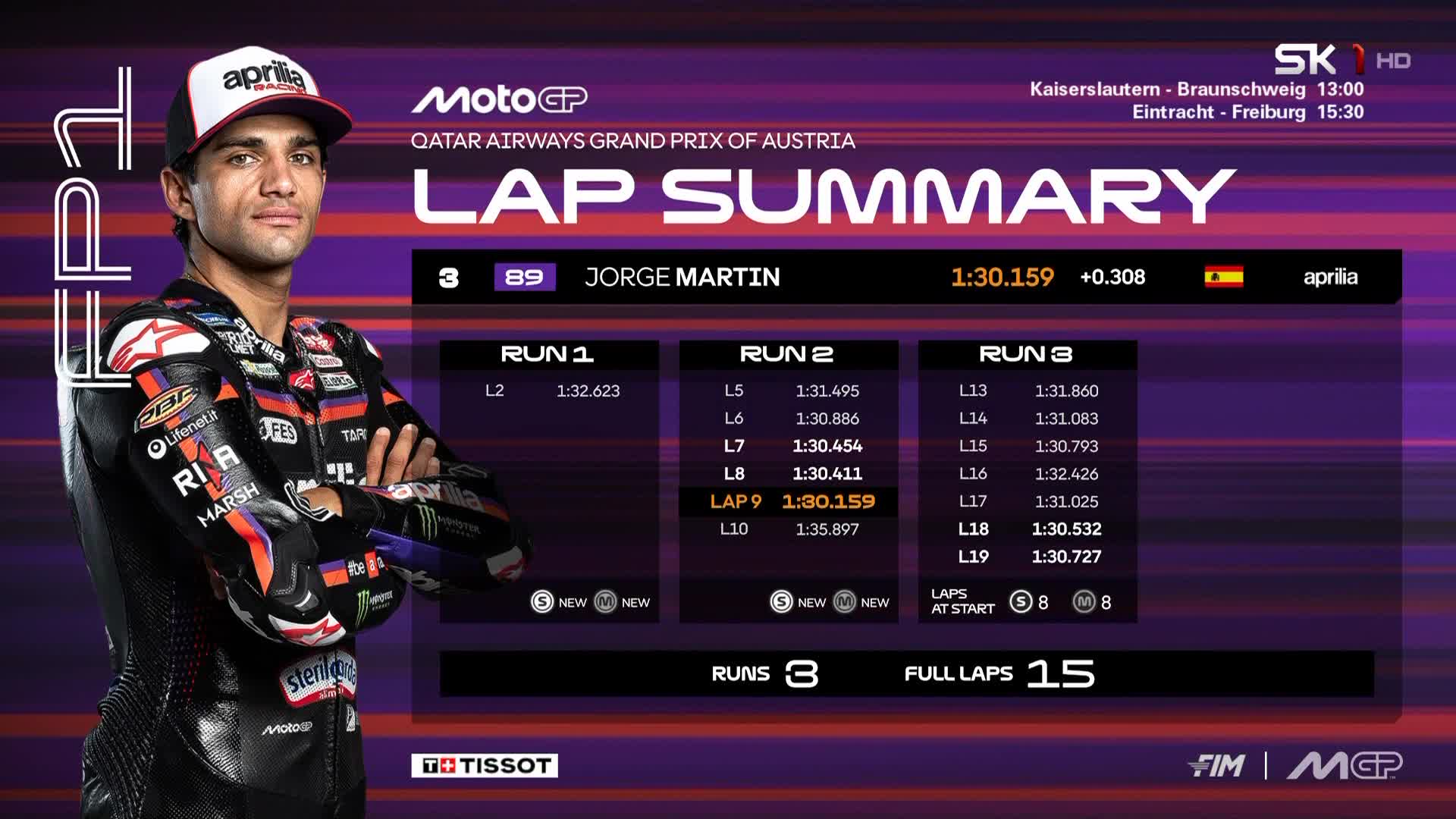 SK1HR