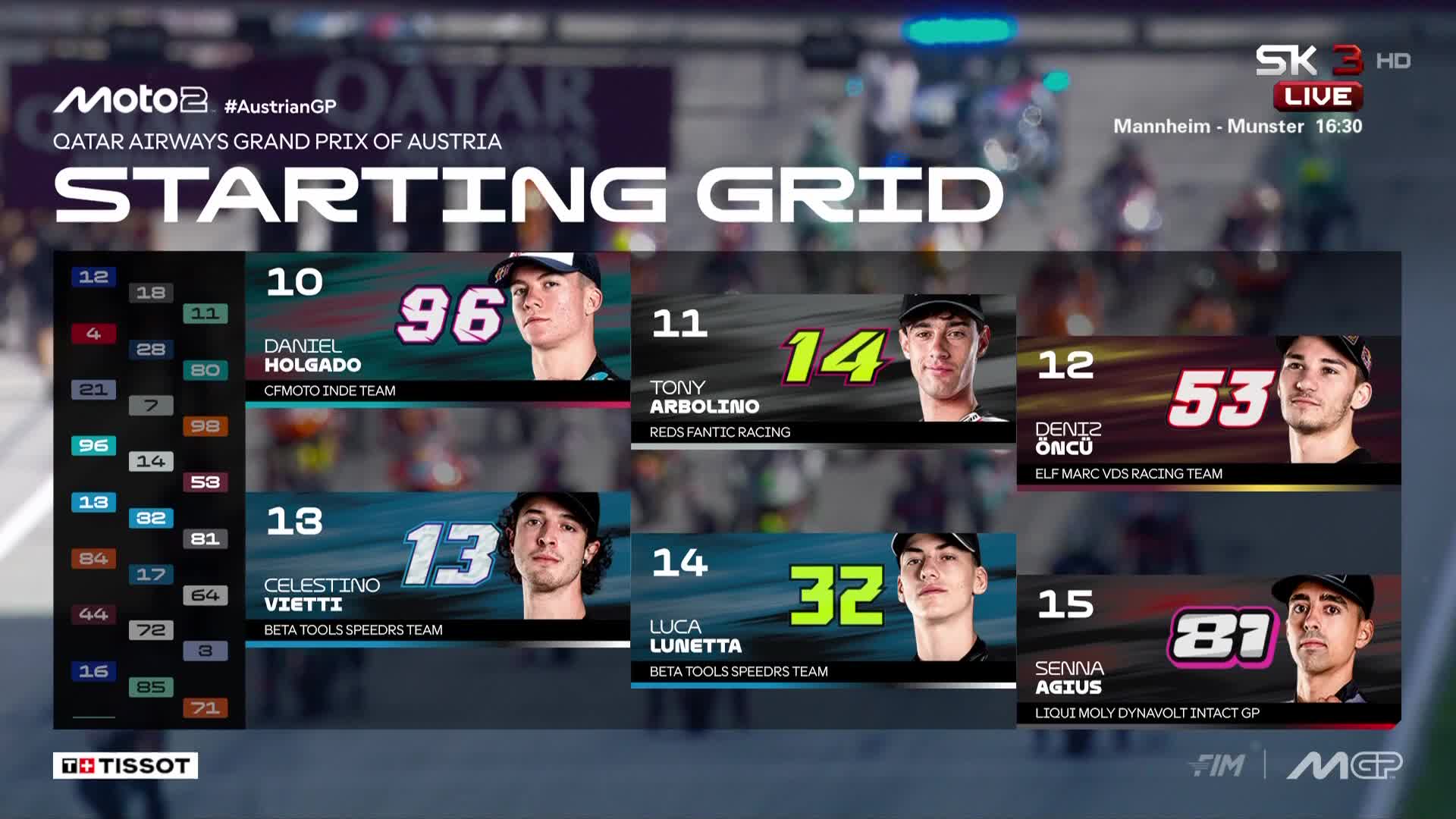 SK3hr