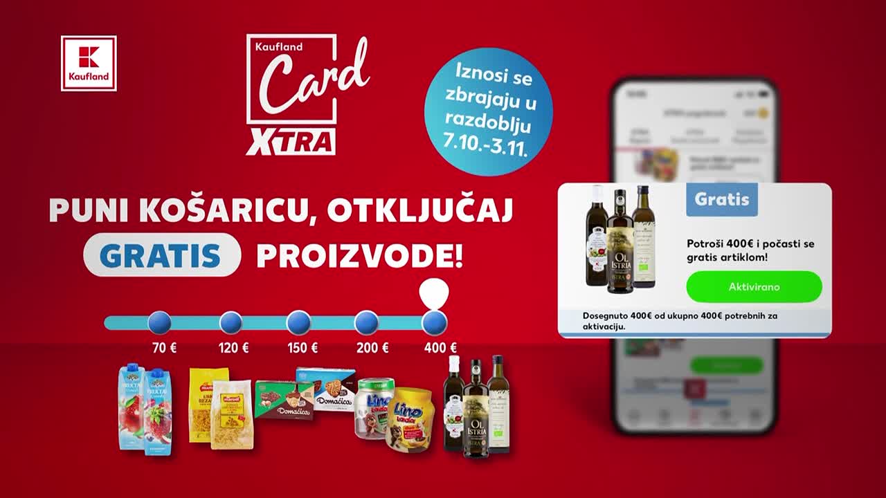 24Kitchen