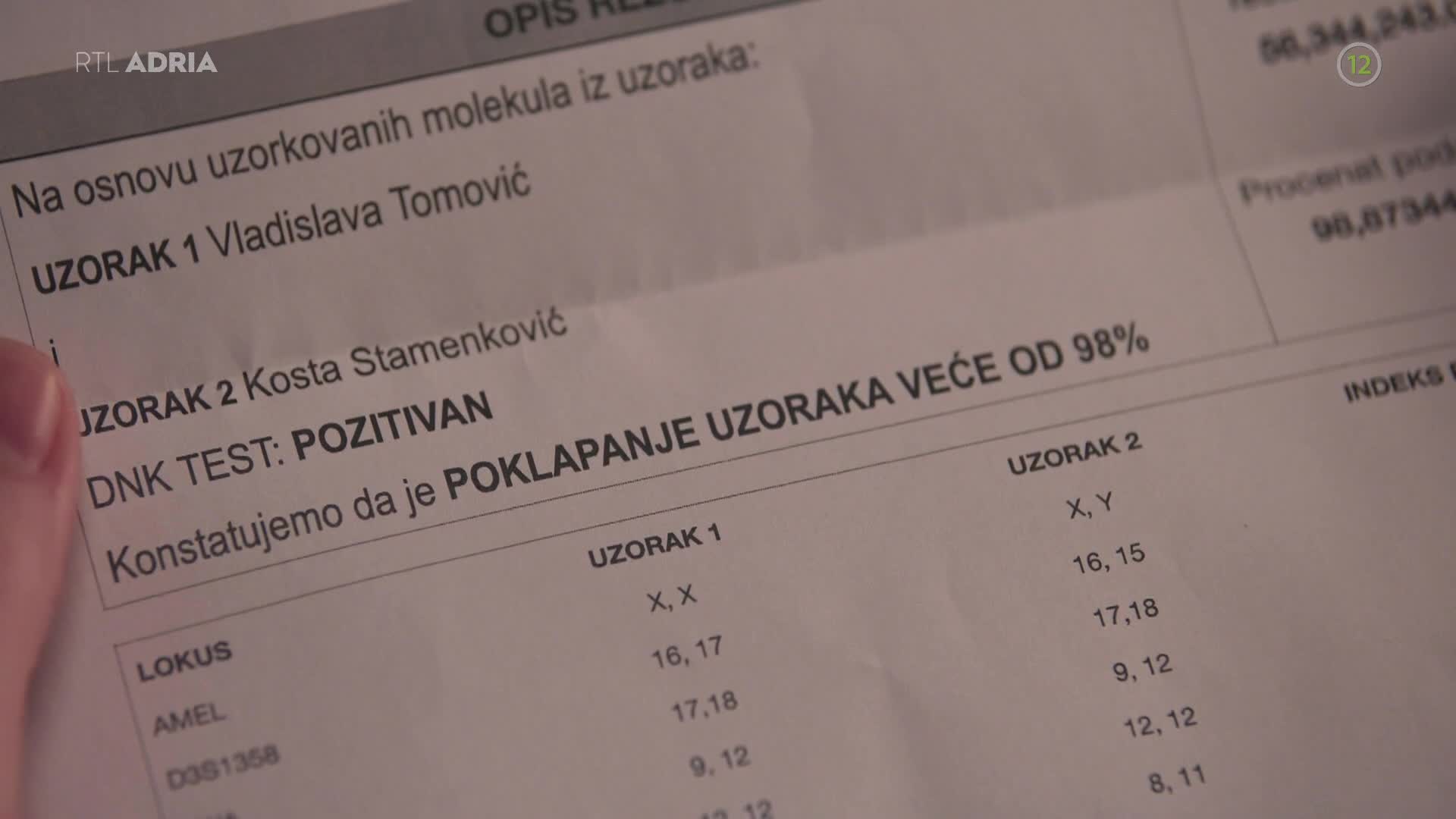 Premium19