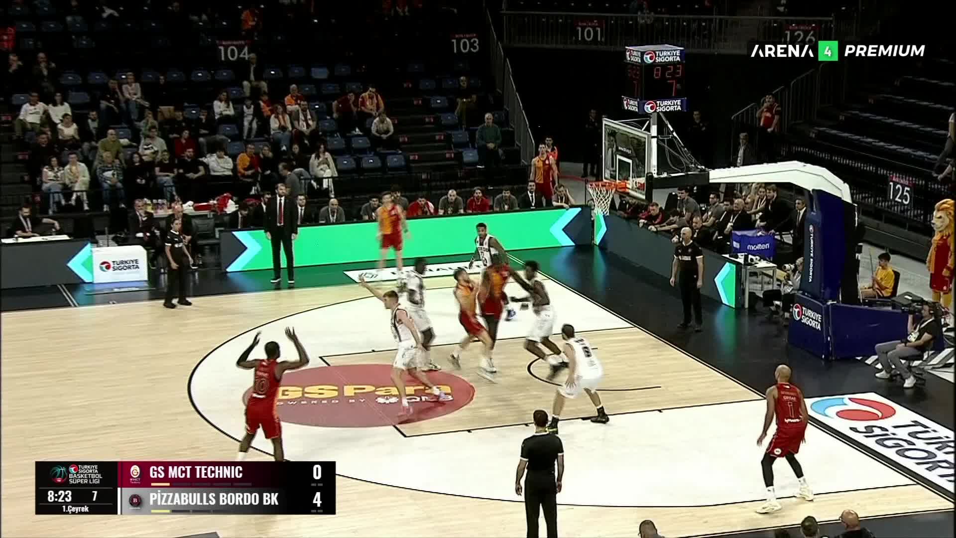 NovaMax