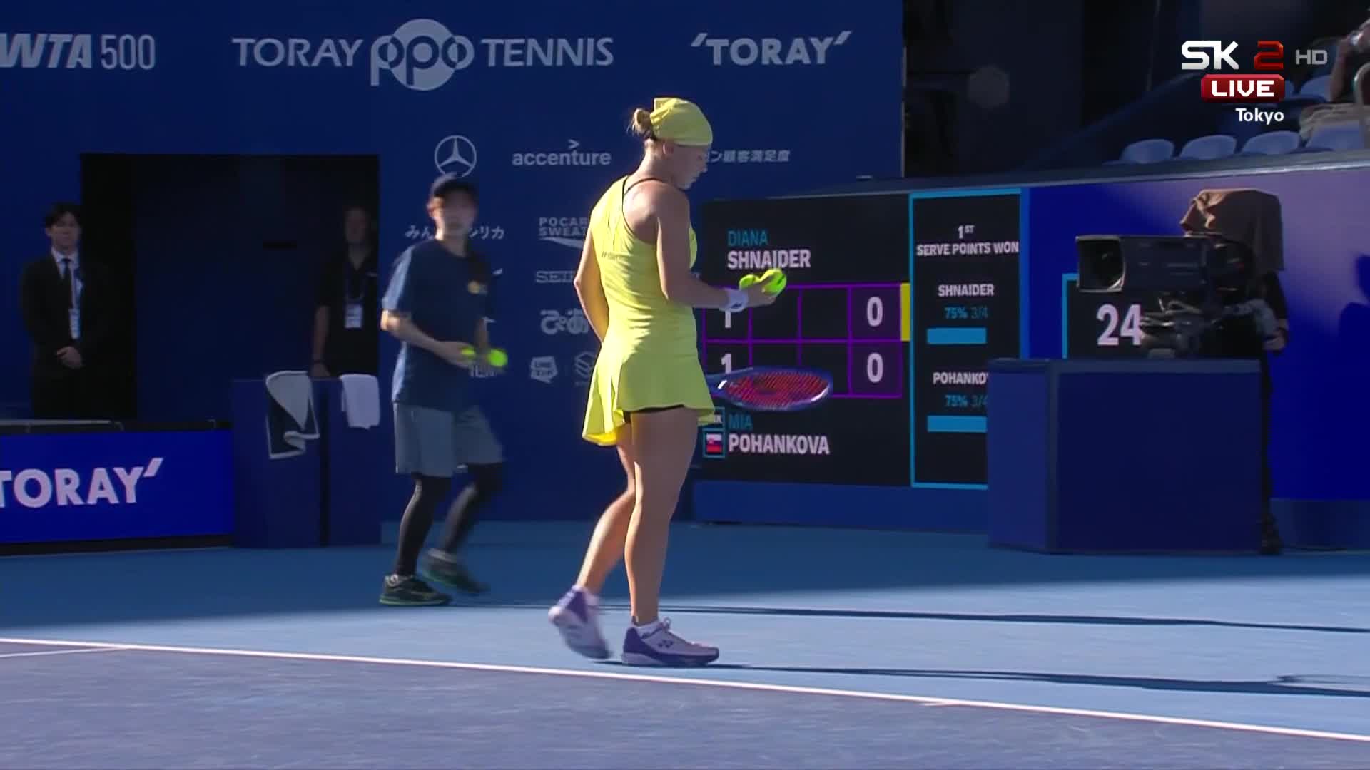SK2hr