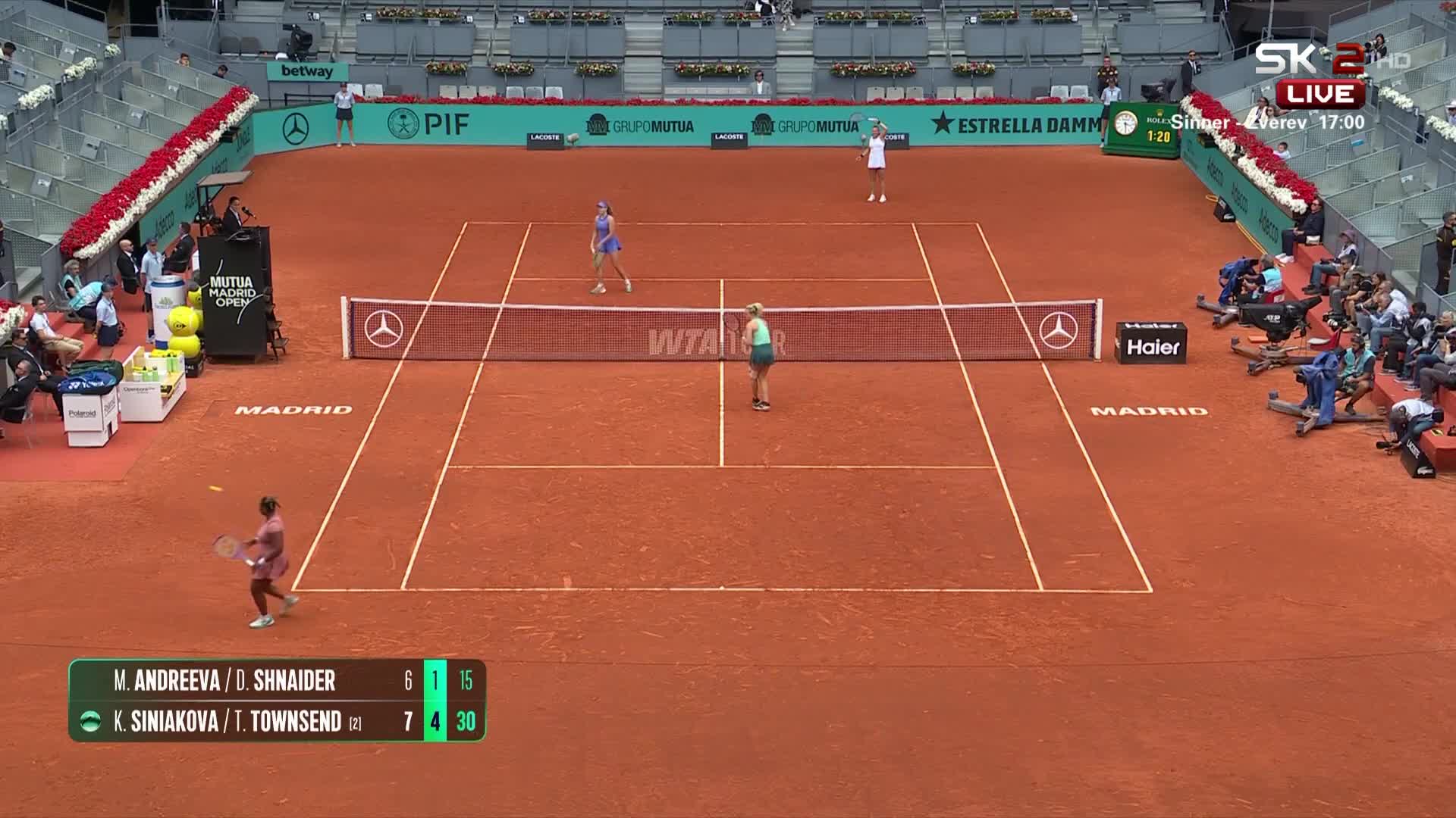 SK2hr