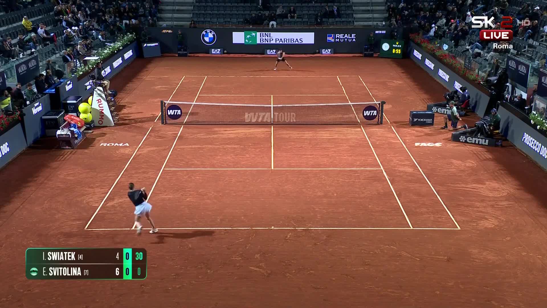 SK2hr