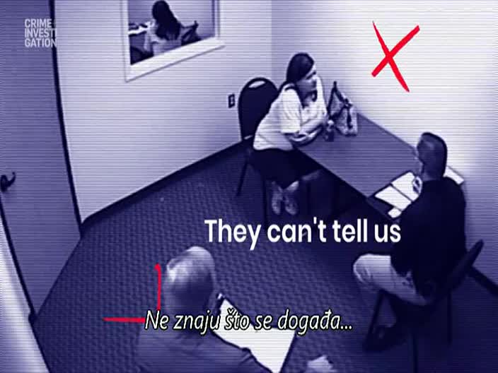 CrimeInvestigation