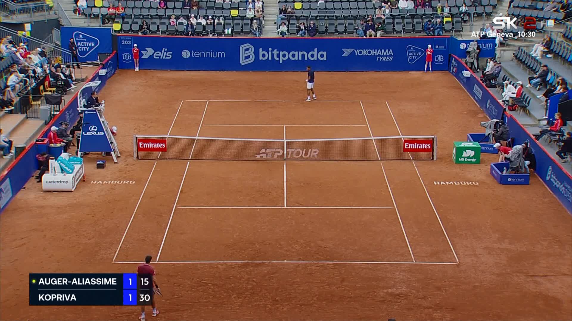 SK2hr