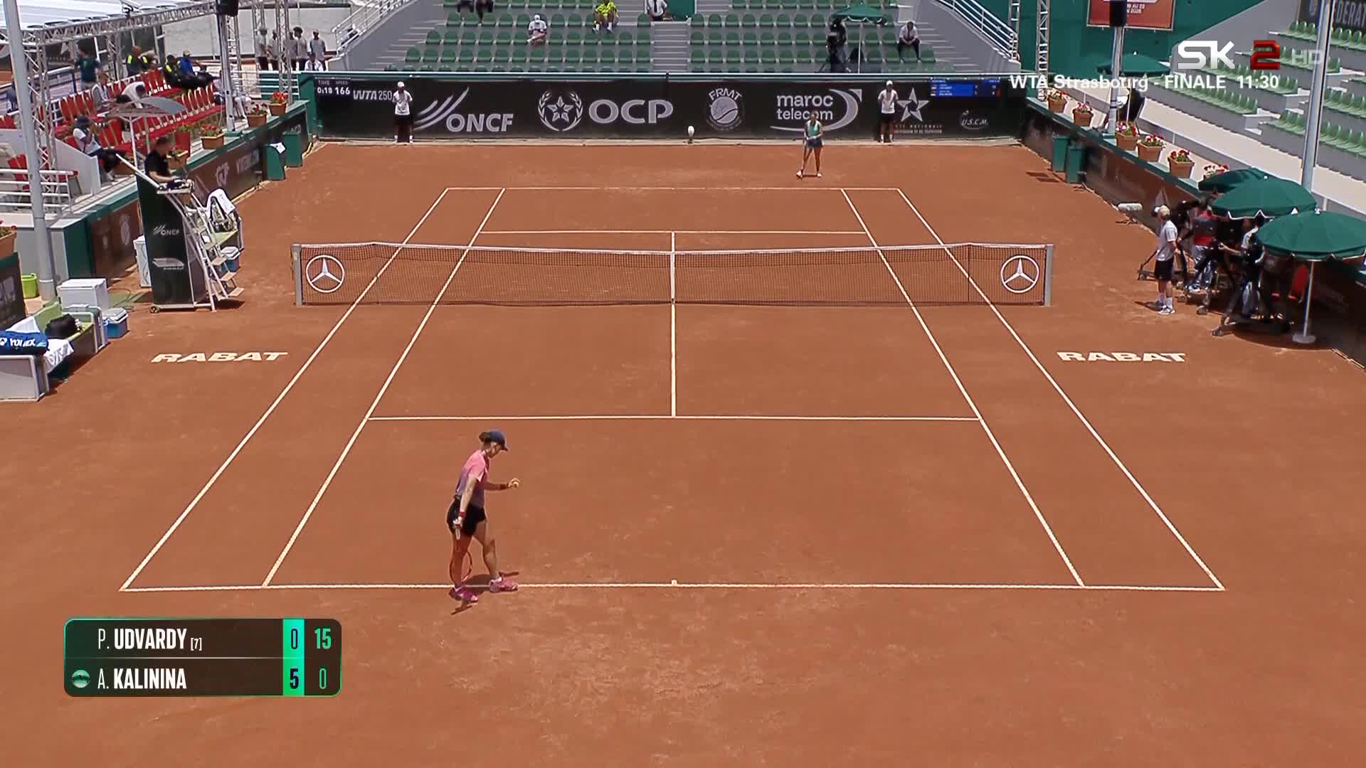 SK2hr