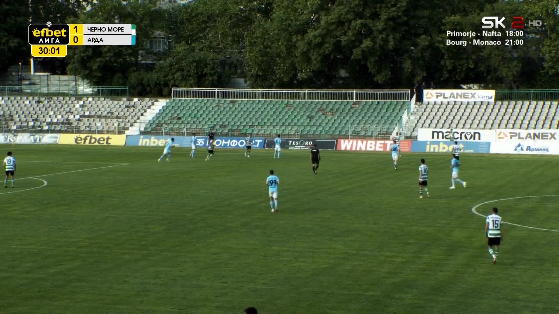 SK2hr