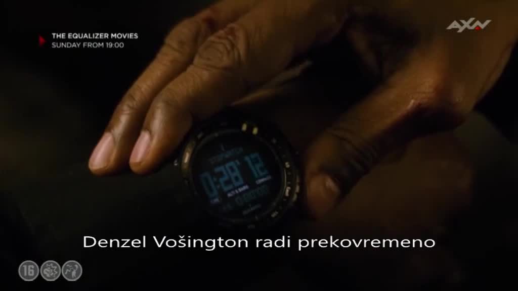 AXN