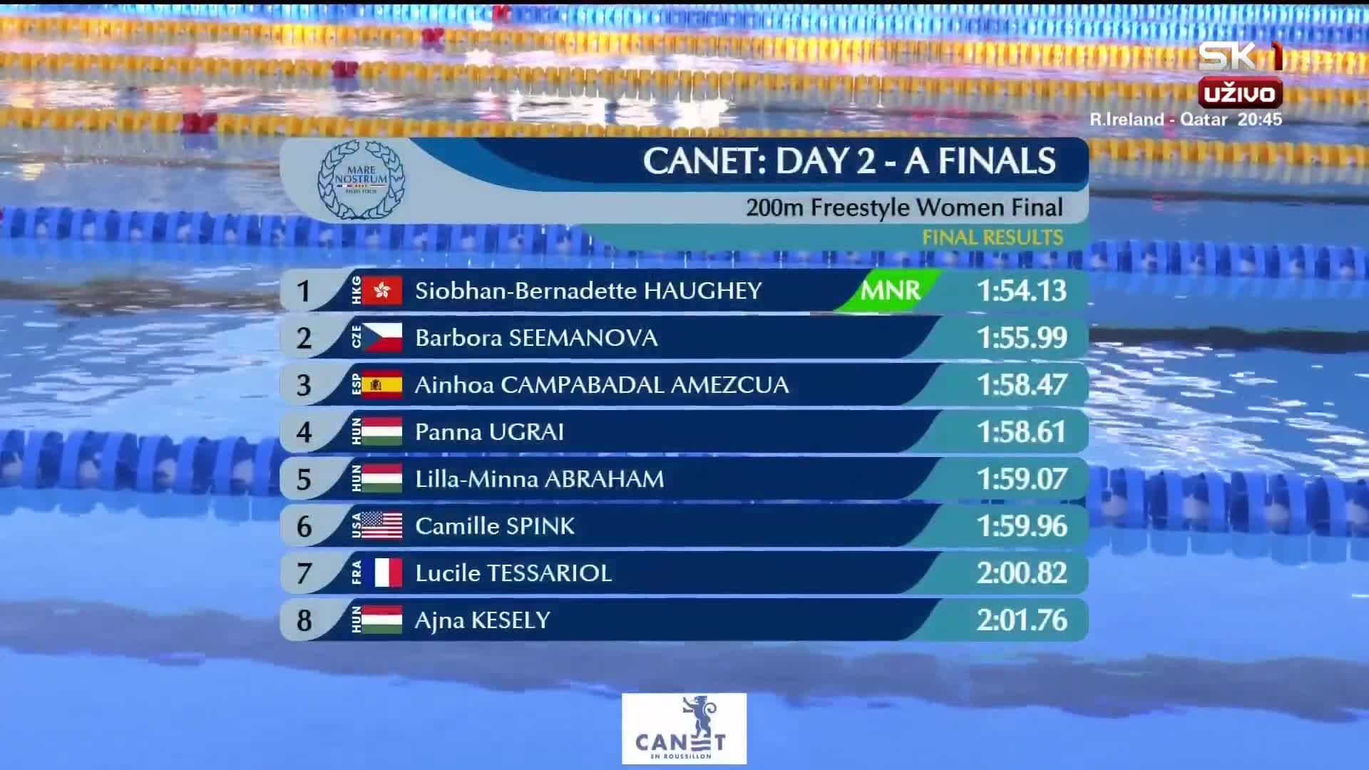 SK1HR