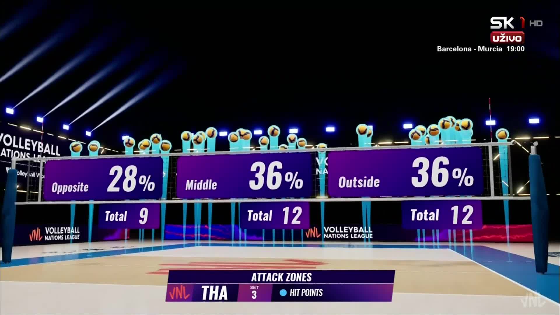 SK1HR