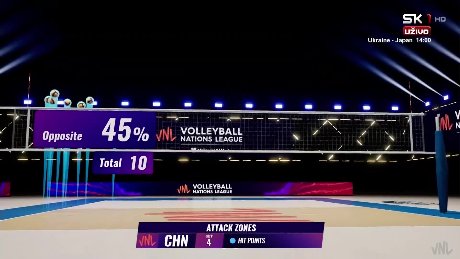 SK1HR