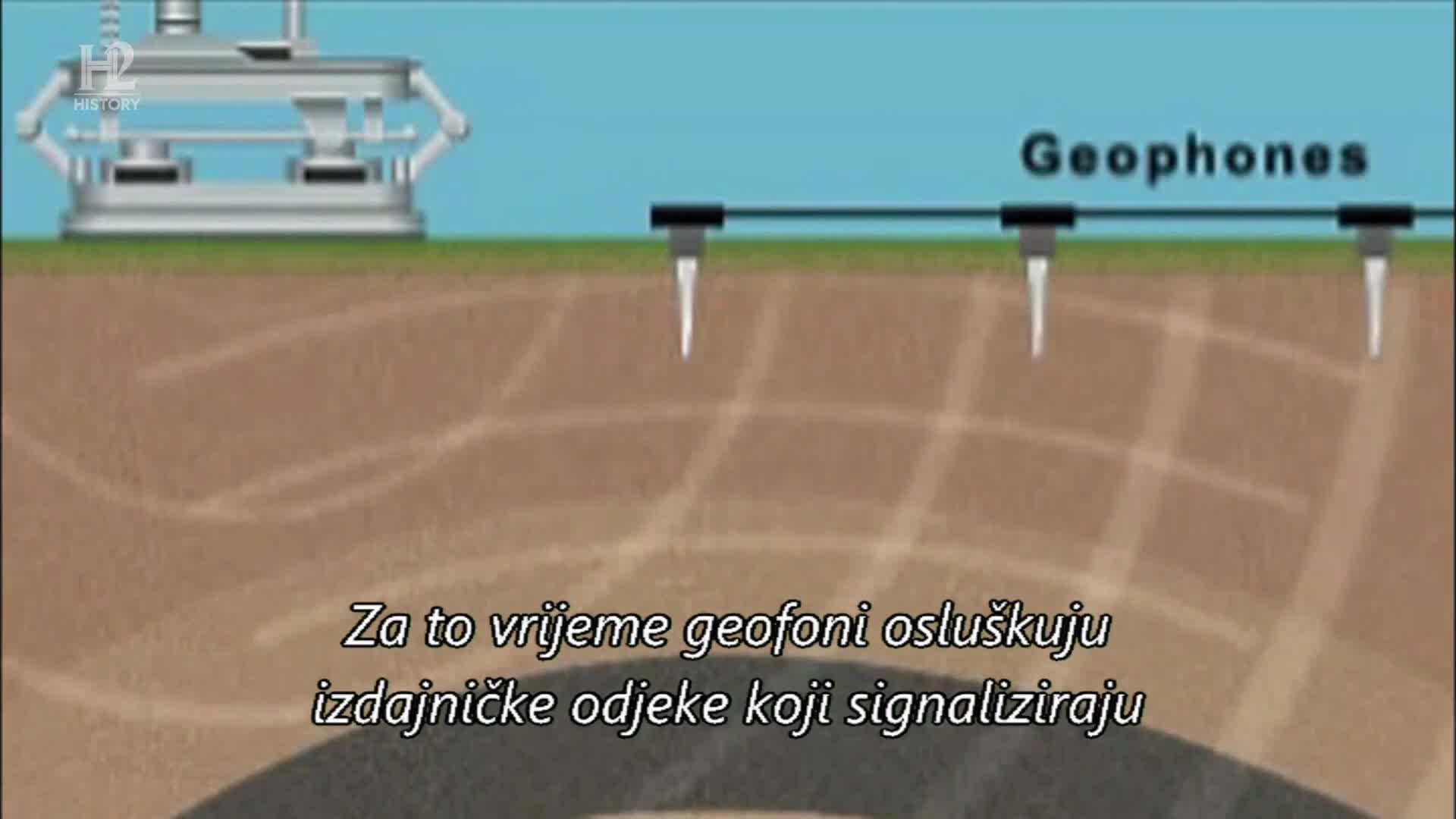 History2
