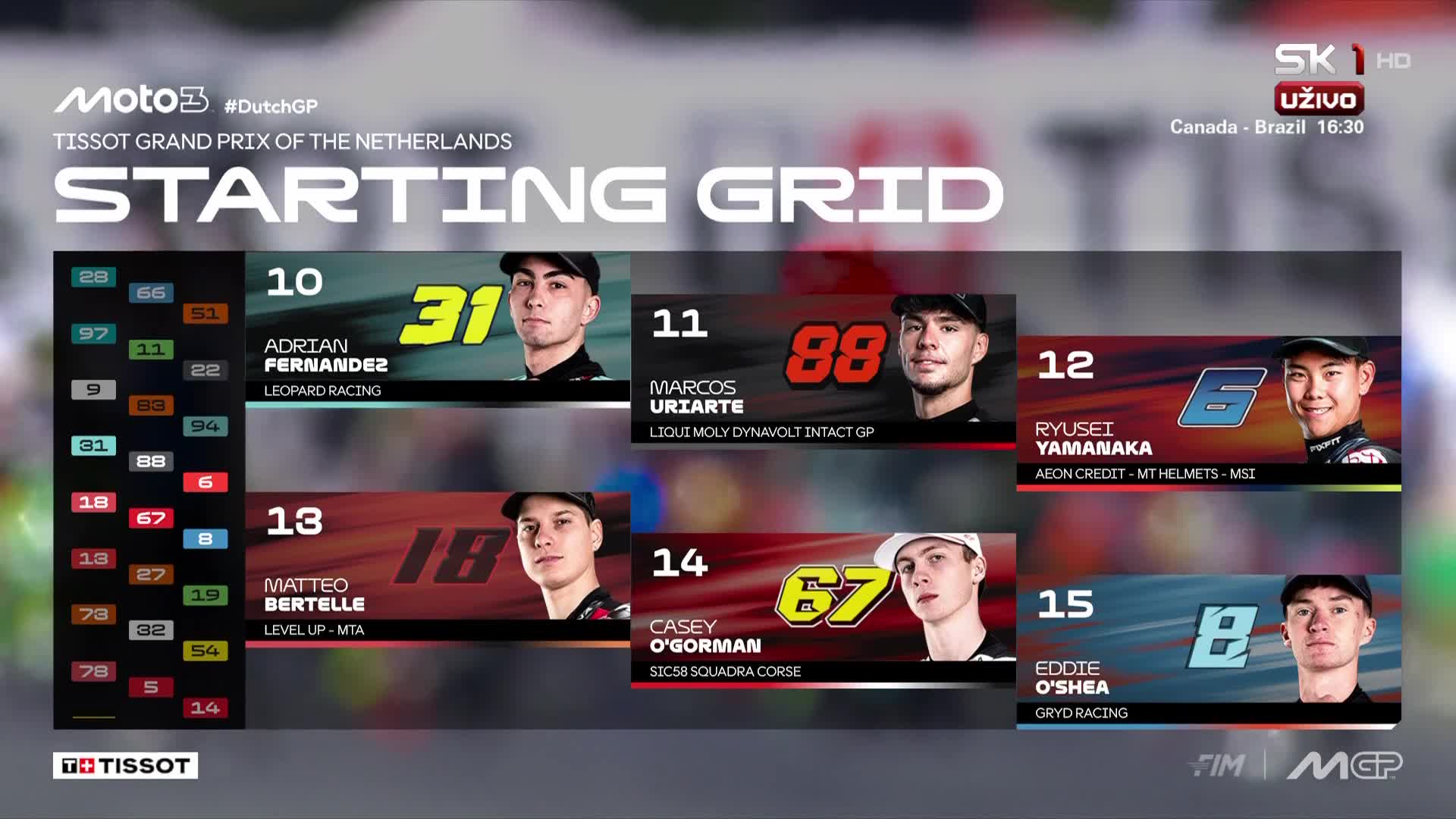SK1HR