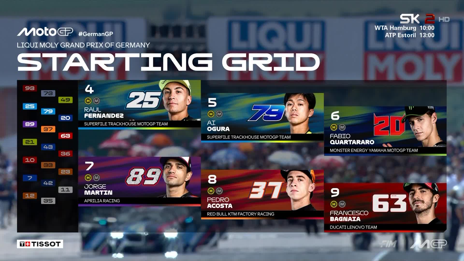 SK2hr