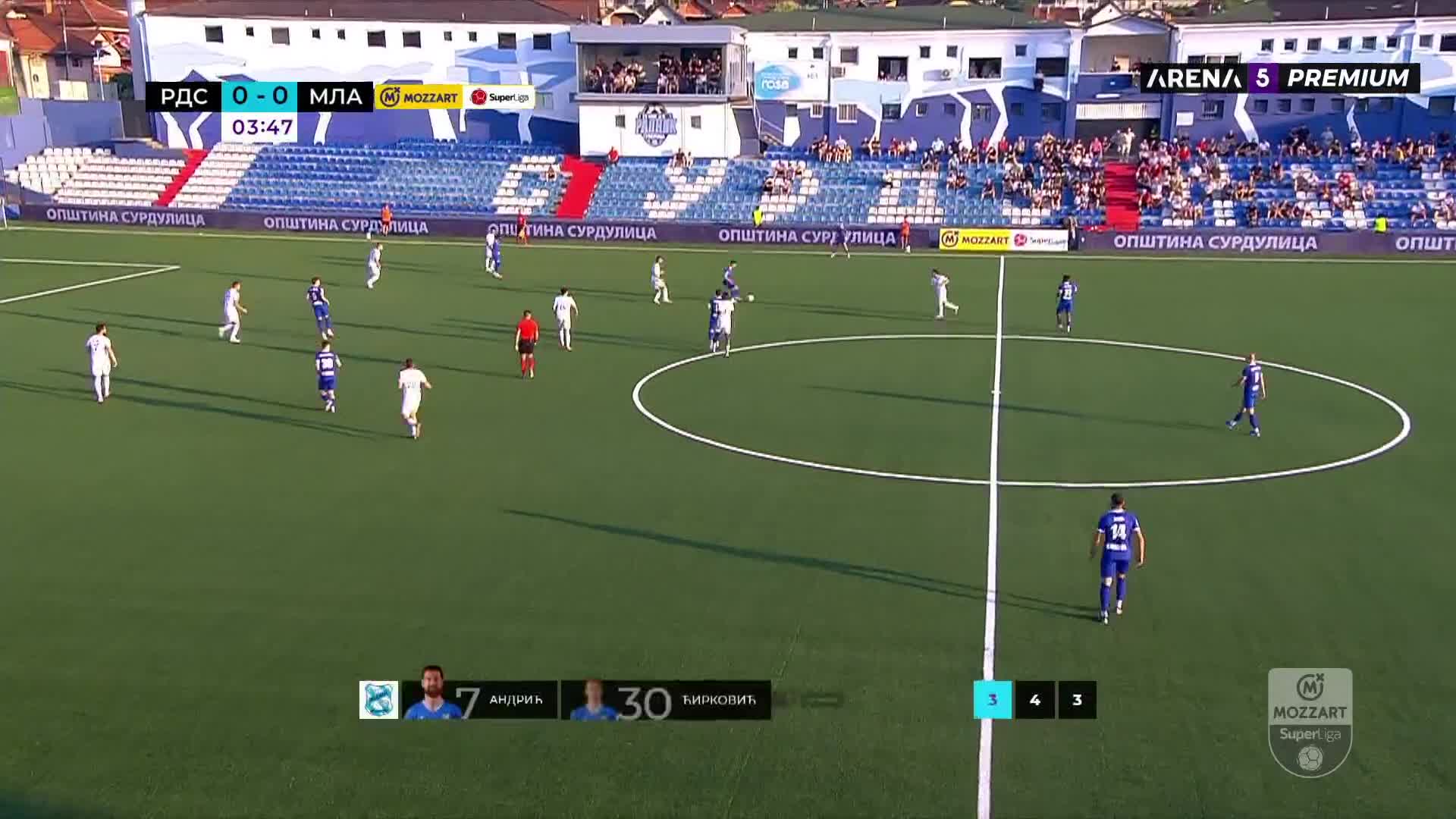 AlJazeeraBalkans