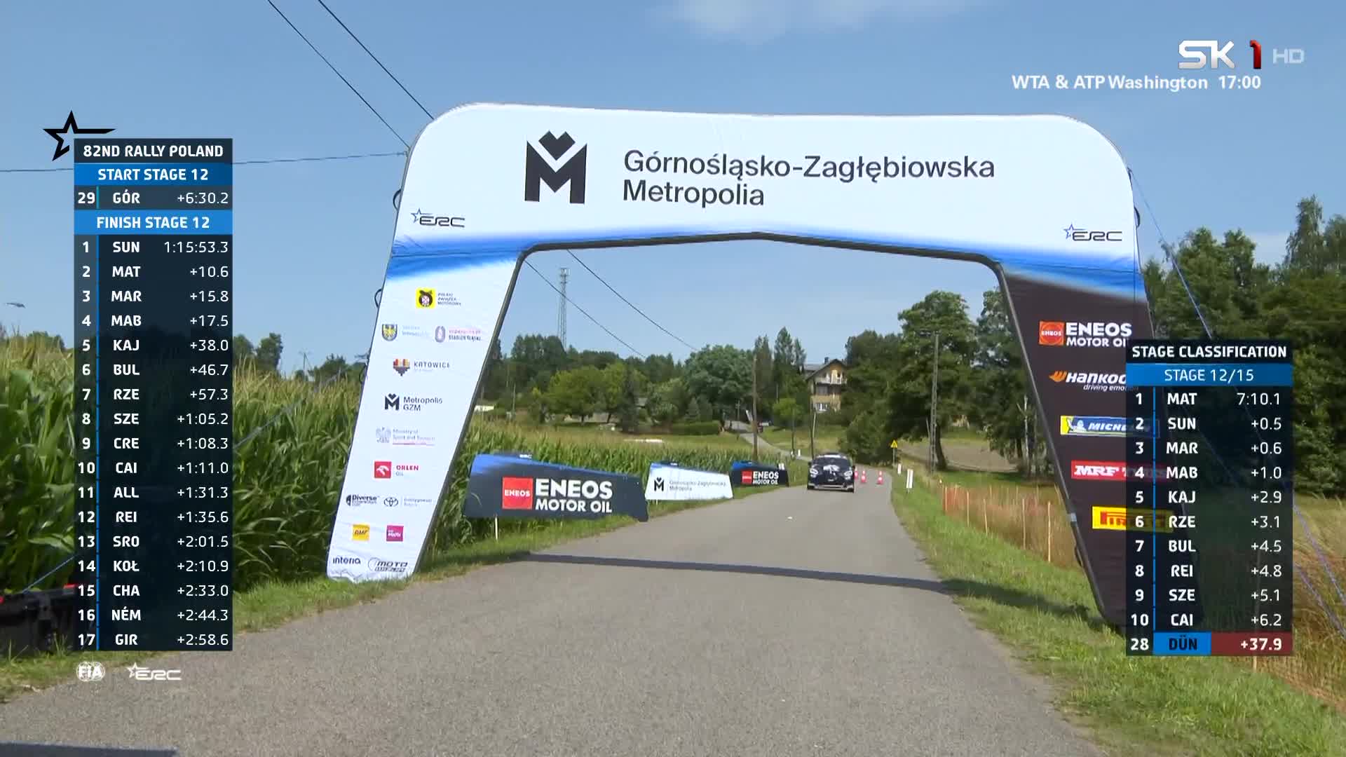 SK1HR