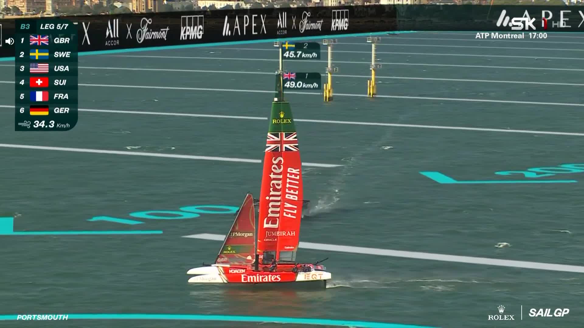 SK1HR