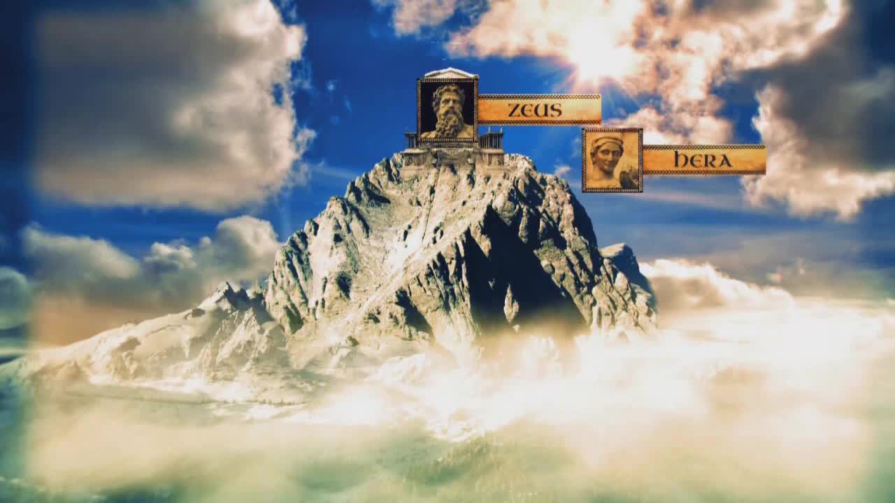 Travel