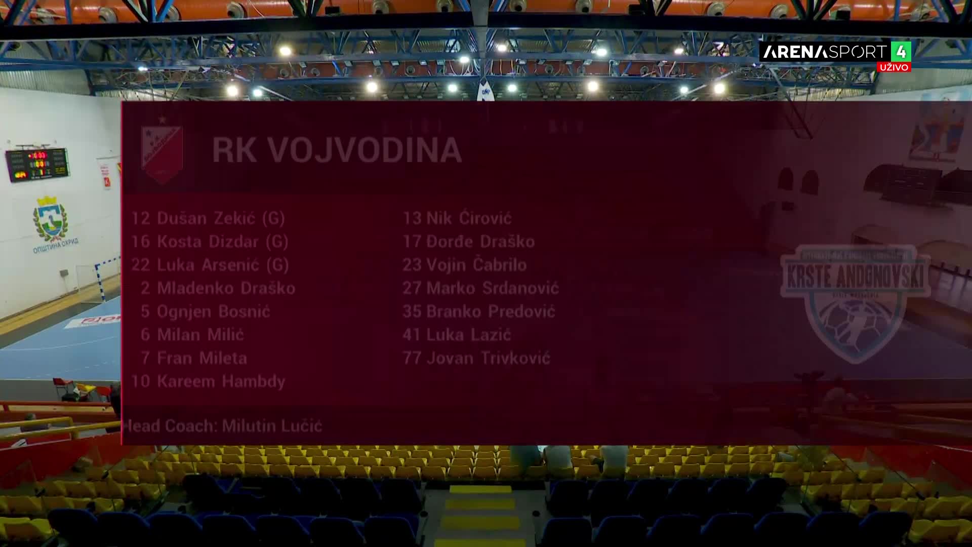 Arena4FullHD