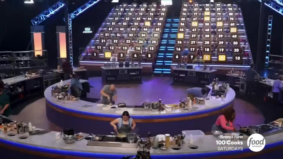 FoodNetwork
