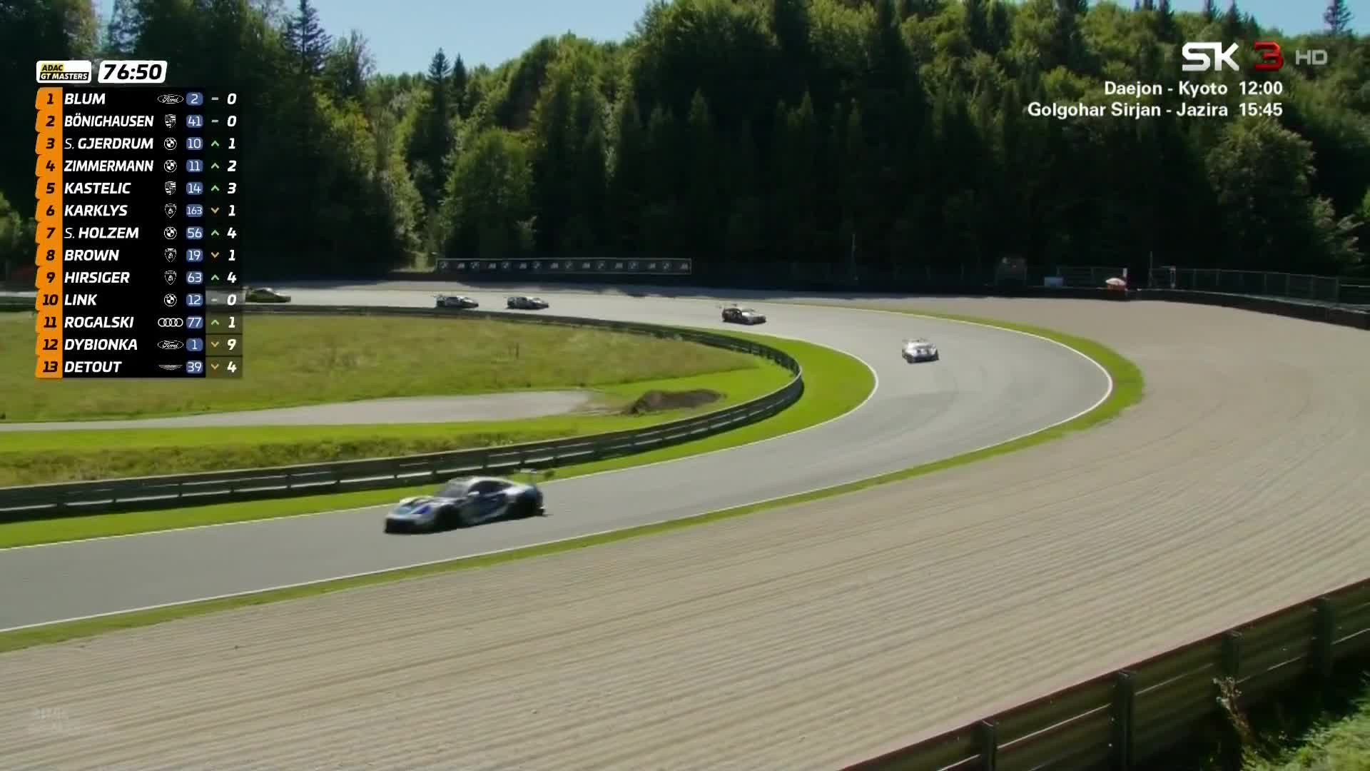 SK3hr