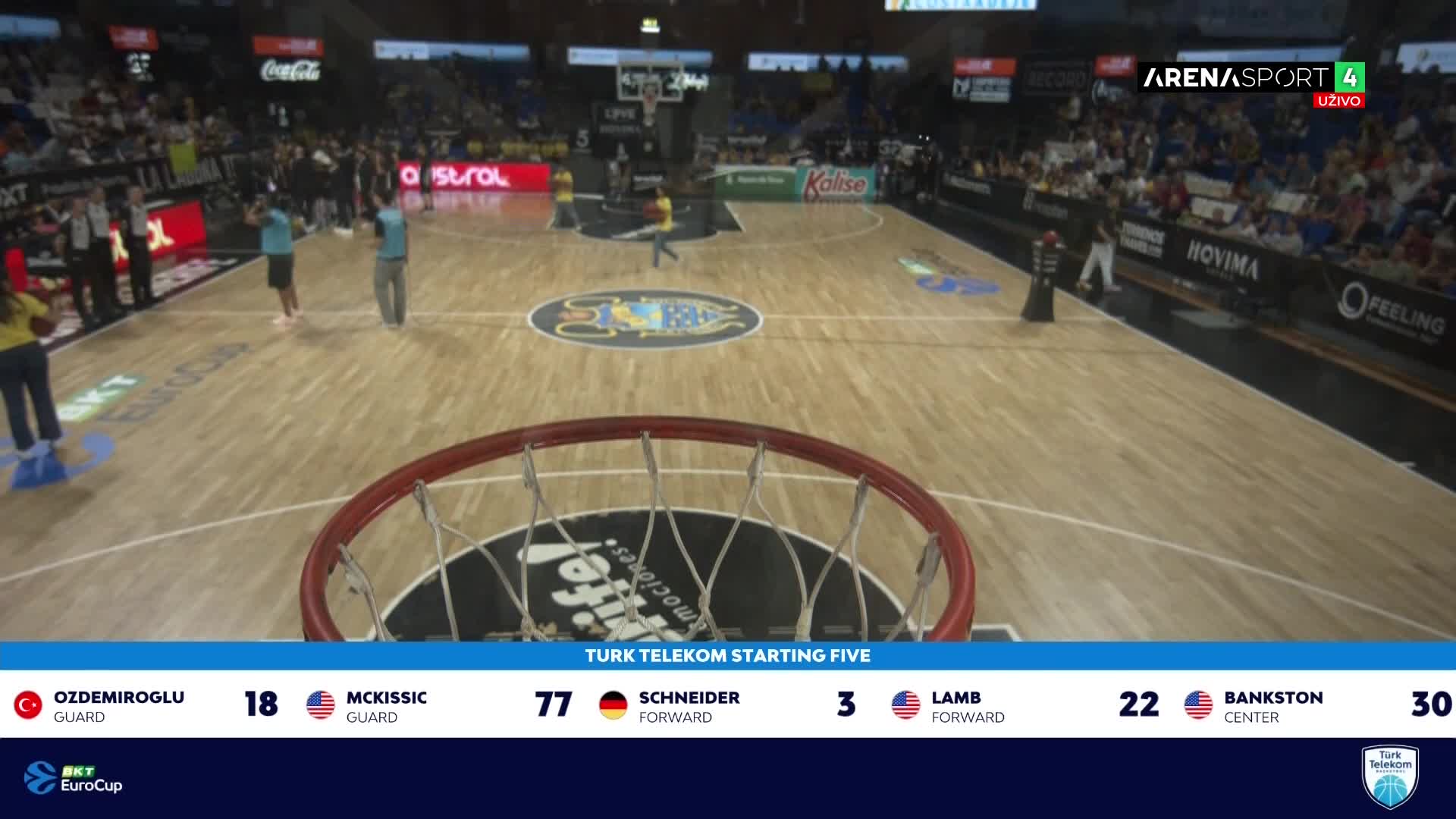 Arena4FullHD