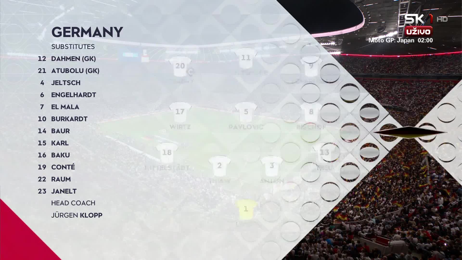 SK1HR