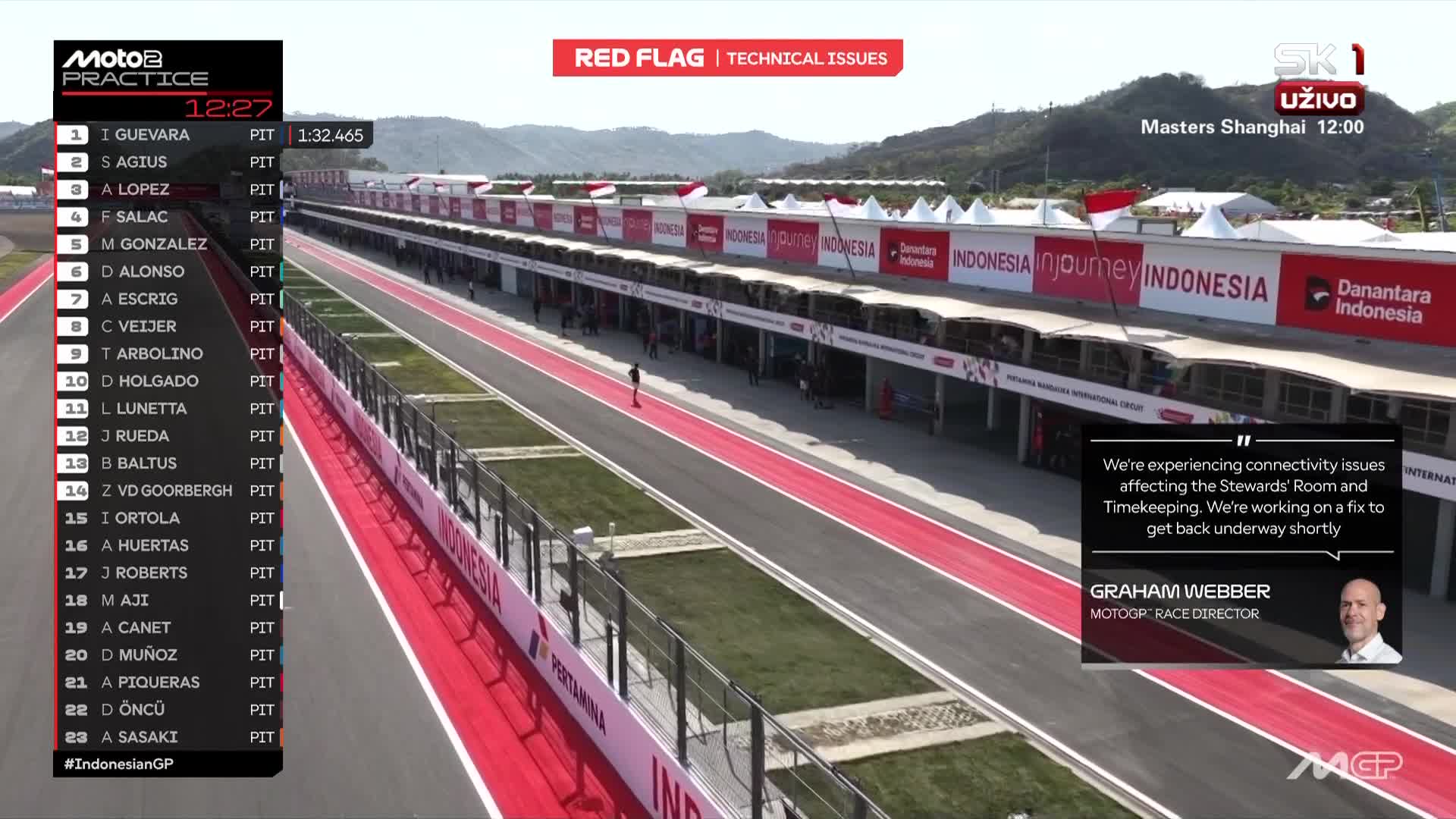 SK1HR