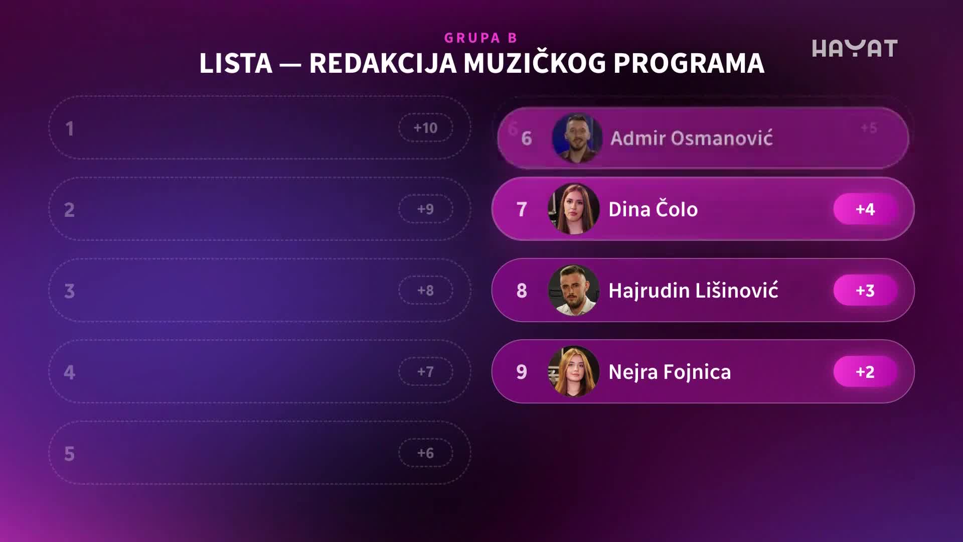 hayat