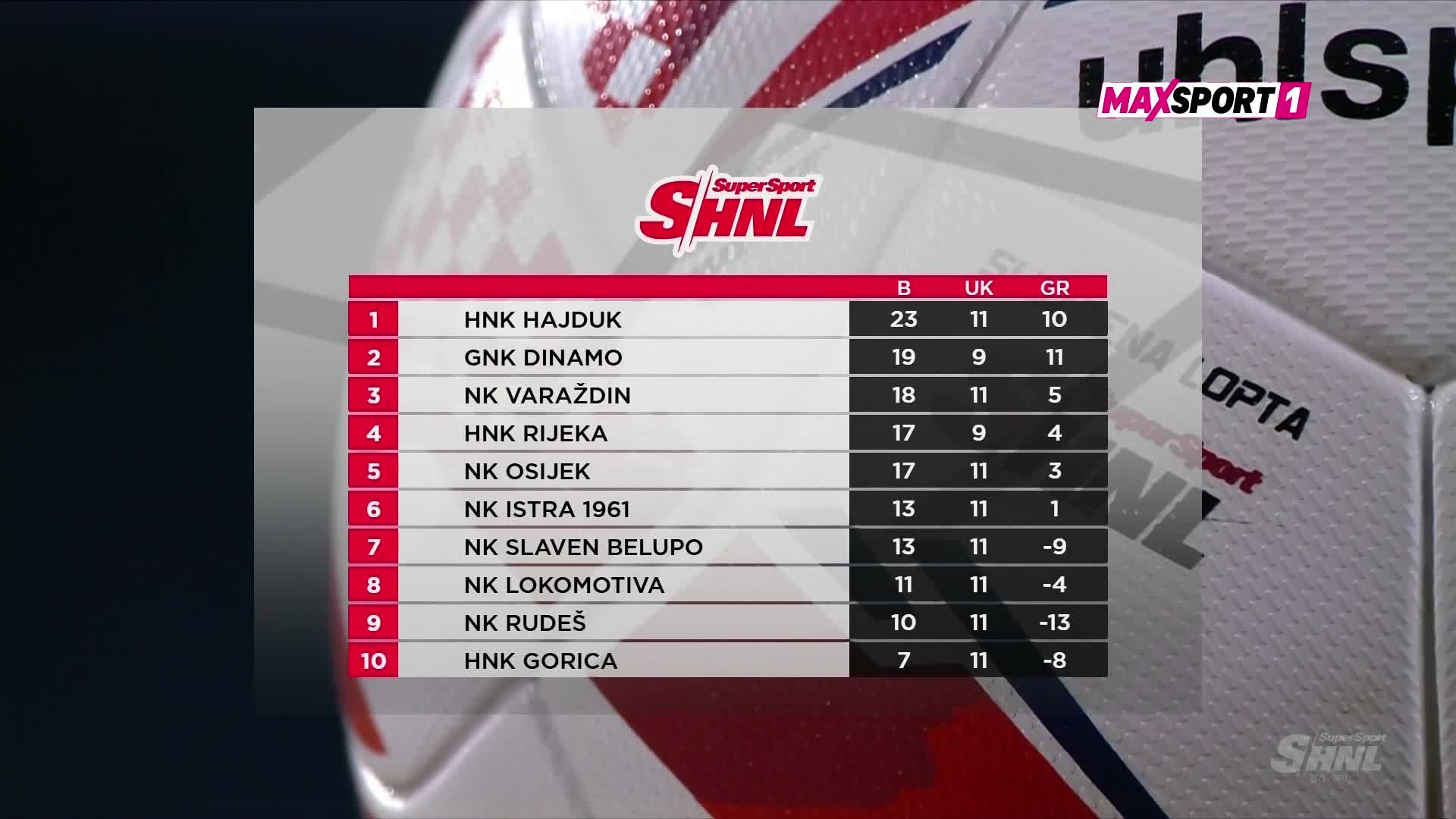 HNTV