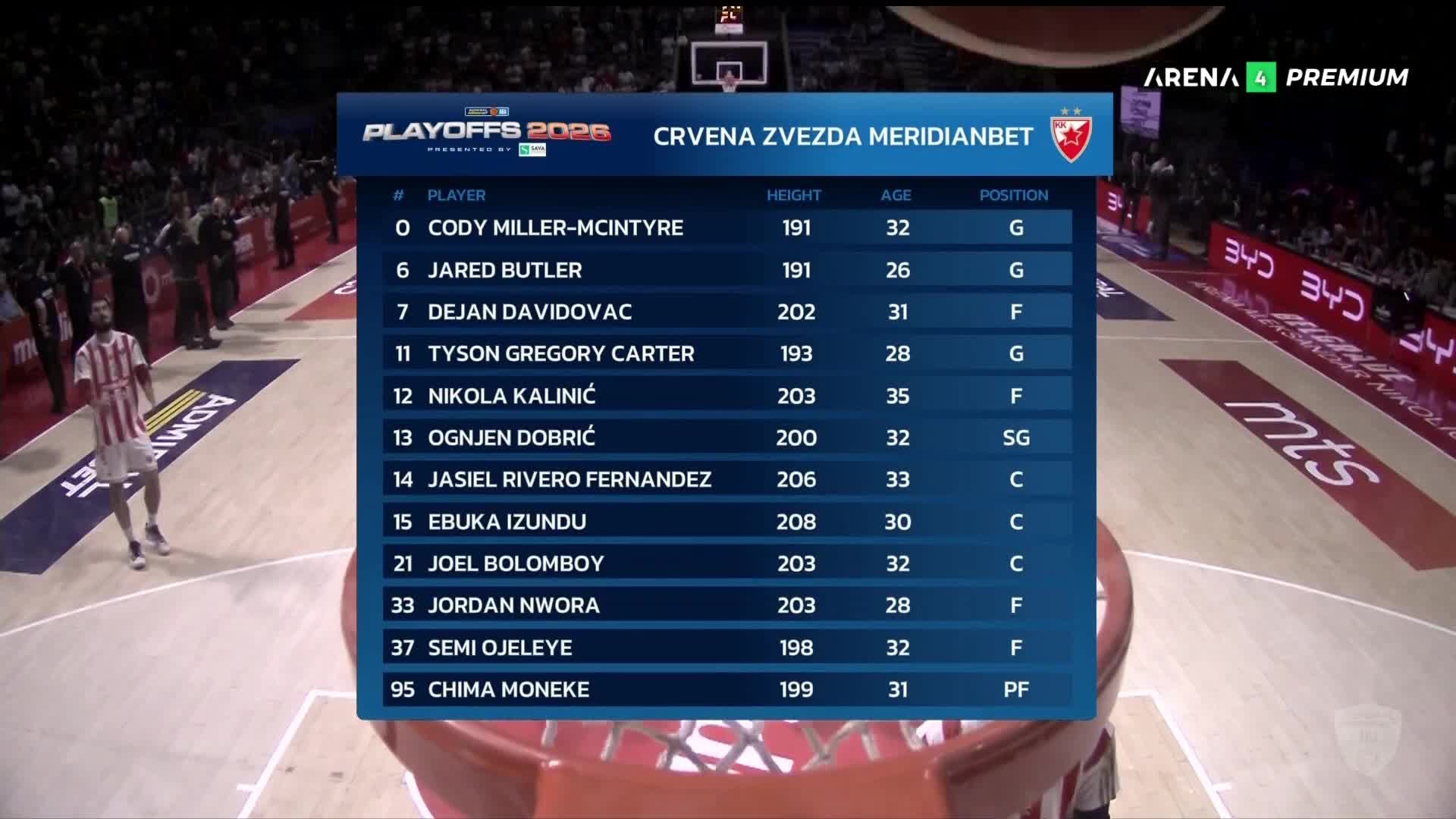 NovaMax