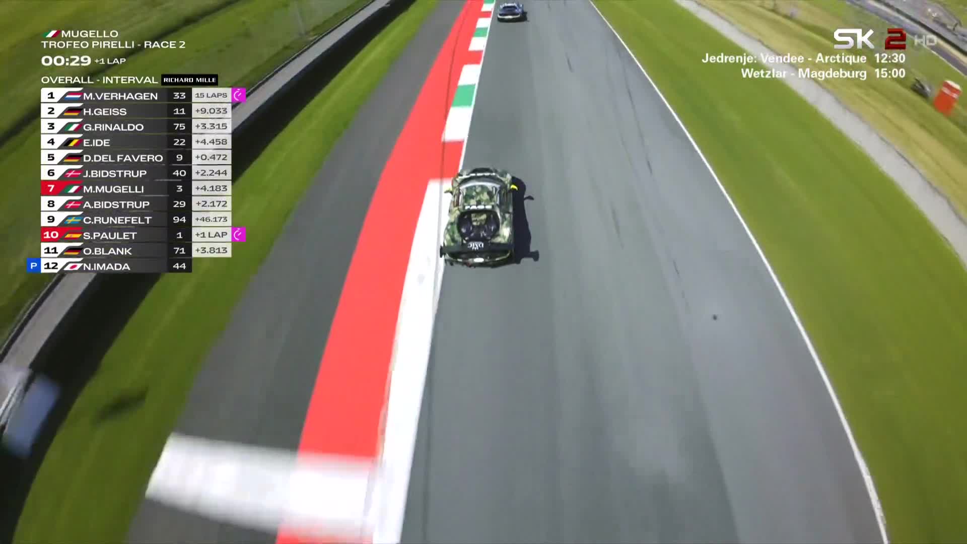 SK2hr