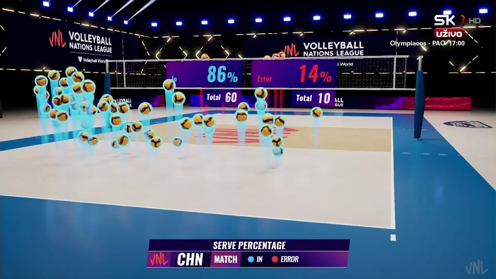 SK1HR